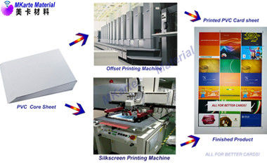 Lembar Pvc Cetak Offset / Lembar Inti PVC Untuk Pembuatan Kartu Plastik