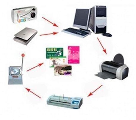 PVC dan PET Non-Lamination Sheet dengan ketahanan panas 130°C - 160°C Untuk Laser Dan Inkjet Printing Untuk Industri Kartu Plastik