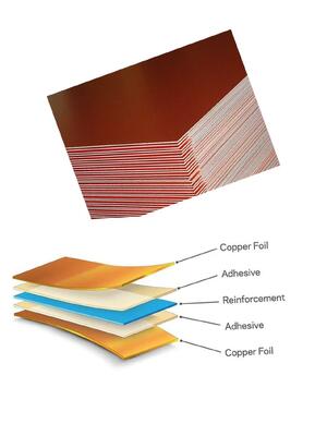 Tebal 4Mm-6.5Mm Ukuran Khusus Nano Lapisan Tahan Suhu Tinggi Bantalan Bantal CCL MKCP-CCL-G1