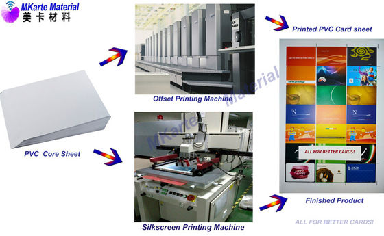 Pencetakan Offset PVC Core Sheet 120-760 Micron Tebal Untuk Silk Screen Printer