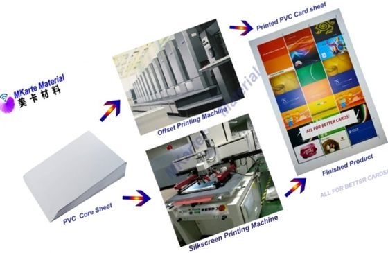 0.10-0.85mm Bahan Smart Card Lembar Inti Kartu PVC Plastik Untuk Printer